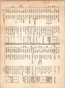 大正12年5月1日現在大阪電話番号簿 0405ページのサムネイル