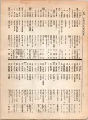 大正12年5月1日現在大阪電話番号簿 0406ページのサムネイル