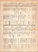 大正12年5月1日現在大阪電話番号簿 0412ページのサムネイル