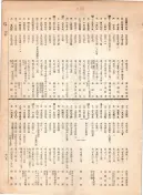 大正12年5月1日現在大阪電話番号簿 0415ページのサムネイル