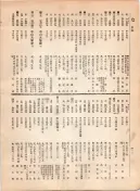 大正12年5月1日現在大阪電話番号簿 0420ページのサムネイル