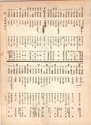 大正12年5月1日現在大阪電話番号簿 0425ページのサムネイル