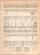 大正12年5月1日現在大阪電話番号簿 0428ページのサムネイル