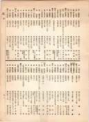大正12年5月1日現在大阪電話番号簿 0431ページのサムネイル