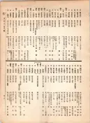 大正12年5月1日現在大阪電話番号簿 0437ページのサムネイル