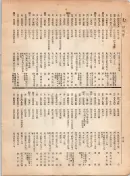 大正12年5月1日現在大阪電話番号簿 0442ページのサムネイル