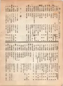 大正12年5月1日現在大阪電話番号簿 0444ページのサムネイル