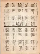 大正12年5月1日現在大阪電話番号簿 0452ページのサムネイル