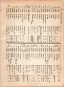 大正12年5月1日現在大阪電話番号簿 0464ページのサムネイル
