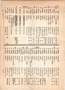 大正12年5月1日現在大阪電話番号簿 0469ページのサムネイル