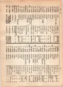 大正12年5月1日現在大阪電話番号簿 0470ページのサムネイル