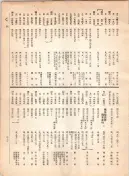 大正12年5月1日現在大阪電話番号簿 0481ページのサムネイル