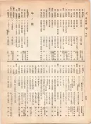 大正12年5月1日現在大阪電話番号簿 0482ページのサムネイル