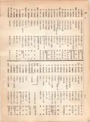 大正12年5月1日現在大阪電話番号簿 0484ページのサムネイル