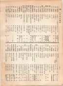 大正12年5月1日現在大阪電話番号簿 0488ページのサムネイル