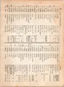 大正12年5月1日現在大阪電話番号簿 0492ページのサムネイル