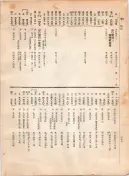 大正12年5月1日現在大阪電話番号簿 0504ページのサムネイル