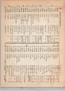 大正12年5月1日現在大阪電話番号簿 0508ページのサムネイル
