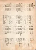 大正12年5月1日現在大阪電話番号簿 0512ページのサムネイル