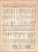 大正12年5月1日現在大阪電話番号簿 0526ページのサムネイル