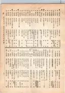 大正12年5月1日現在大阪電話番号簿 0529ページのサムネイル