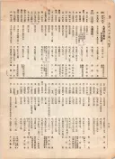 大正12年5月1日現在大阪電話番号簿 0532ページのサムネイル
