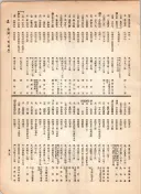 大正12年5月1日現在大阪電話番号簿 0537ページのサムネイル