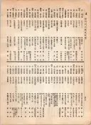 大正12年5月1日現在大阪電話番号簿 0538ページのサムネイル
