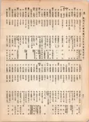 大正12年5月1日現在大阪電話番号簿 0540ページのサムネイル