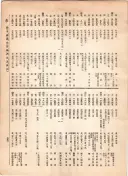大正12年5月1日現在大阪電話番号簿 0549ページのサムネイル