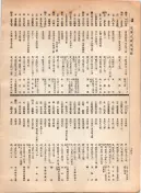 大正12年5月1日現在大阪電話番号簿 0554ページのサムネイル