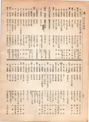 大正12年5月1日現在大阪電話番号簿 0556ページのサムネイル