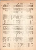 大正12年5月1日現在大阪電話番号簿 0557ページのサムネイル