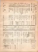 大正12年5月1日現在大阪電話番号簿 0560ページのサムネイル