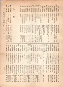 大正12年5月1日現在大阪電話番号簿 0561ページのサムネイル