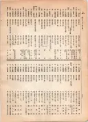 大正12年5月1日現在大阪電話番号簿 0566ページのサムネイル