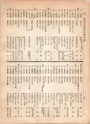 大正12年5月1日現在大阪電話番号簿 0568ページのサムネイル