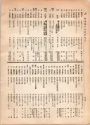 大正12年5月1日現在大阪電話番号簿 0572ページのサムネイル