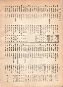 大正12年5月1日現在大阪電話番号簿 0576ページのサムネイル