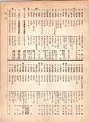 大正12年5月1日現在大阪電話番号簿 0577ページのサムネイル