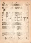 大正12年5月1日現在大阪電話番号簿 0578ページのサムネイル