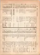 大正12年5月1日現在大阪電話番号簿 0582ページのサムネイル