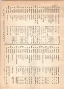 大正12年5月1日現在大阪電話番号簿 0589ページのサムネイル