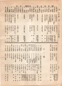大正12年5月1日現在大阪電話番号簿 0590ページのサムネイル