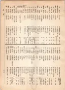 大正12年5月1日現在大阪電話番号簿 0595ページのサムネイル