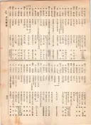 大正12年5月1日現在大阪電話番号簿 0601ページのサムネイル