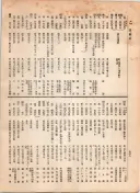 大正12年5月1日現在大阪電話番号簿 0616ページのサムネイル