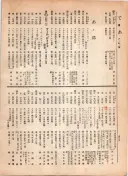 大正12年5月1日現在大阪電話番号簿 0634ページのサムネイル