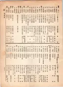 大正12年5月1日現在大阪電話番号簿 0635ページのサムネイル