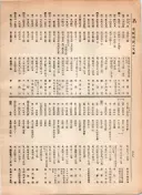 大正12年5月1日現在大阪電話番号簿 0646ページのサムネイル